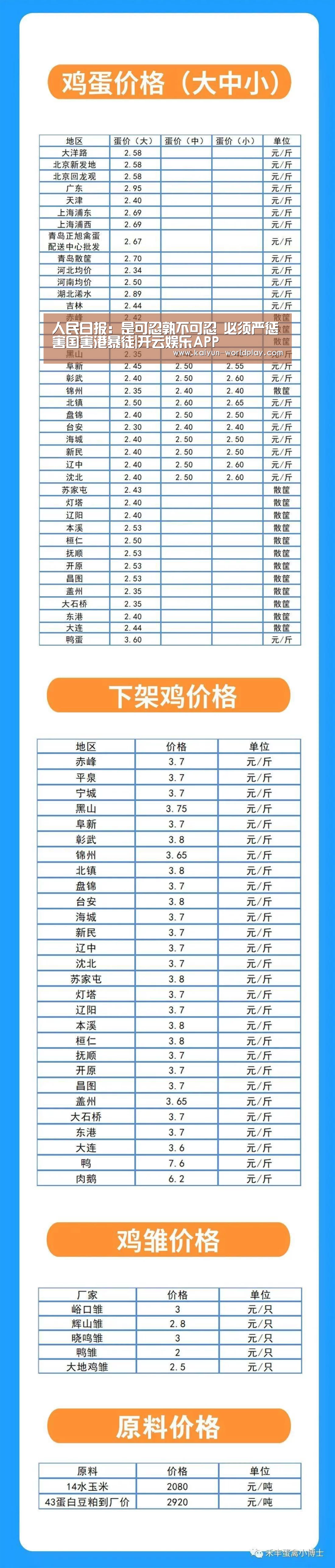 人民日报:是可忍孰不可忍 必须严惩害国害港暴徒|开云娱乐APP(图1) 开云足球竞猜